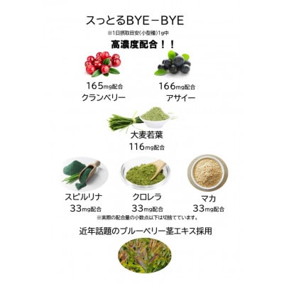 スっとるBYE-BYE(ペットサプリメント)