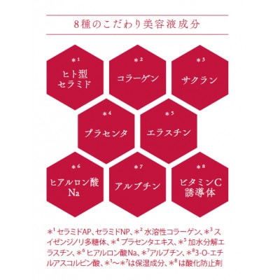 天使の美肌化粧品　tensi+(テンシプラス)美容液セット
