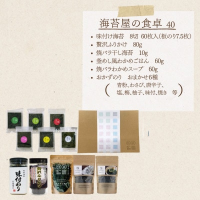 住吉海苔本舗　海苔屋の食卓40(クラフトBOX入)