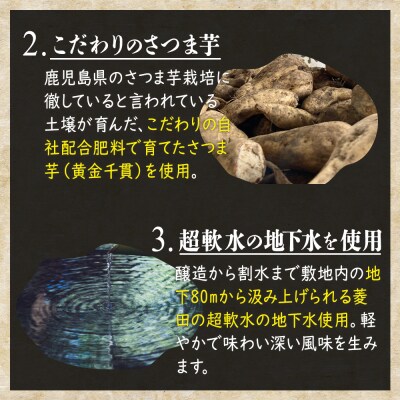 かめ壺熟成限定焼酎「呑酔楽」(てんすいらく)1800ml