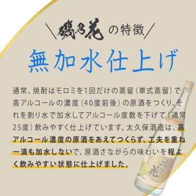 太久保酒造　復刻焼酎「磯乃花」1800ml(1本)