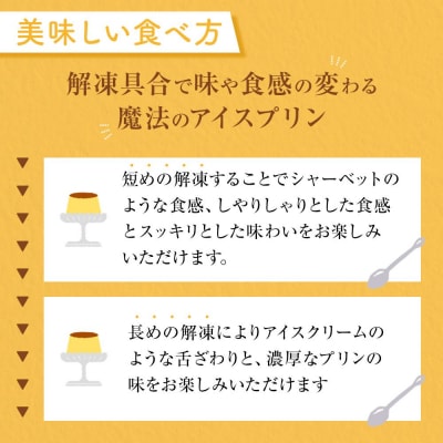 地元で愛される洋食屋さんのデザートスペシャルセット