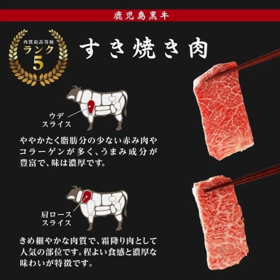 黒牛すきやきセット(600g)(D-101)