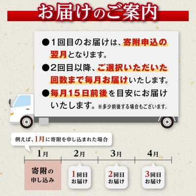 【定期便】おおさきうなぎ鹿児島県産うなぎ長蒲焼4尾(全6回)合計24尾