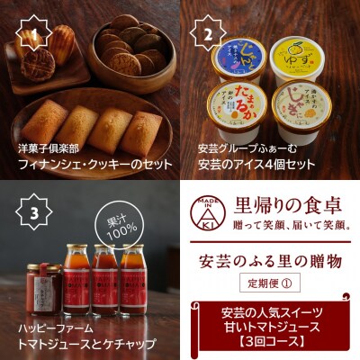 【里帰りの食卓】安芸の人気スイーツ&甘いトマトジュース定期便(3回コース)