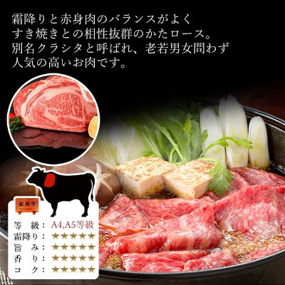 飛騨牛 肩ロース すき焼き用 1kg (500g×2パック)