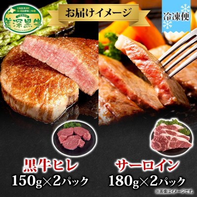 こだわりの美深黒 牛ヒレ 150g×2パック・サーロイン 180g×2パック