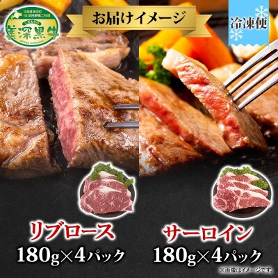 こだわりの美深黒牛 リブロース サーロイン 各180g×4パック