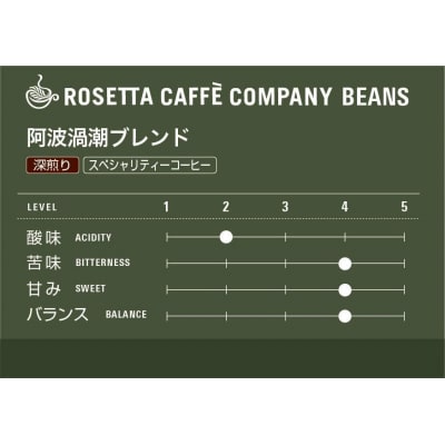 阿波渦潮ブレンド 500g 【豆】 | コーヒー豆 深煎り 徳島県 送料無料