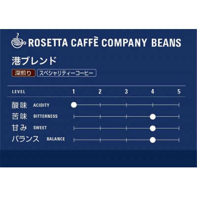 港ブレンド 500g 【豆】 | コーヒー豆 深煎り 徳島県 送料無料