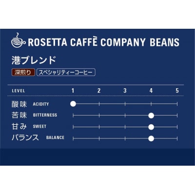 ロゼッタコーヒー200g×3種の人気の3種セット【豆】ブラジル手摘み完熟豆 中煎り 深煎り 徳島県