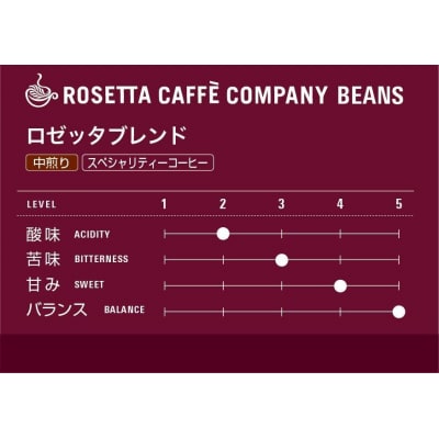 ロゼッタブレンド 500g 【粉】(中挽き) | コーヒー 粉 中煎り 徳島県