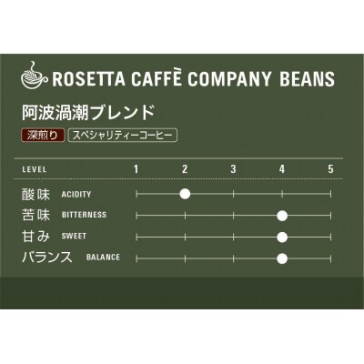 阿波渦潮ブレンド 500g 【粉】(中挽き) | コーヒー 粉 深煎り 徳島県 送料無料