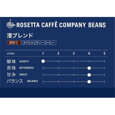 港ブレンド 300g 【粉】(中挽き) | コーヒー 粉 深煎り 徳島県 送料無料