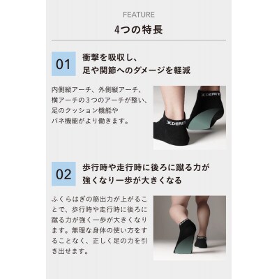 デリットテック 機能性ソックス(ホワイト)25～27cmゴルフ/マラソン/姿勢/パフォーマンス