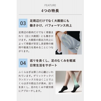 デリットテック 機能性ソックス(ホワイト)27～29cmゴルフ/マラソン/姿勢/パフォーマンス