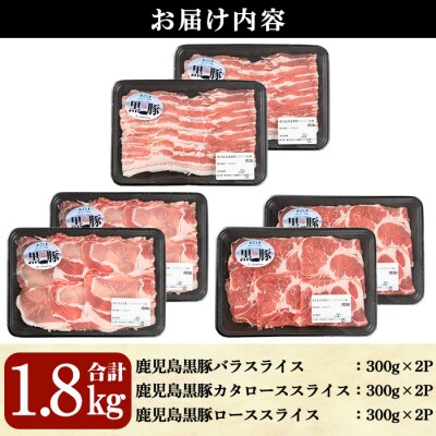 鹿児島黒豚スライスセット(計1.8kg)