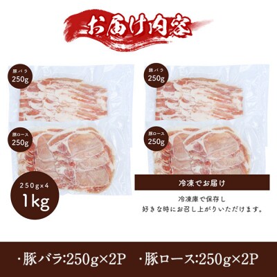 お肉のギフト　鹿児島県産豚　しゃぶしゃぶ用　バラ　ロース計1kg