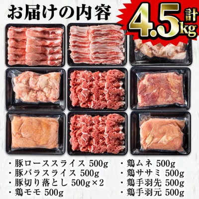 曽於ポーク・県産鶏セット 合計4.5kg!