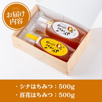 新屋養蜂場定番はちみつ2本セット(シナ・百花)