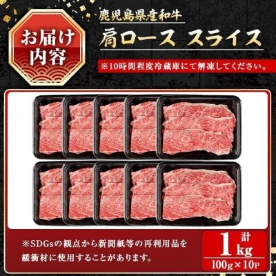 鹿児島県産和牛肩ローススライス1kg
