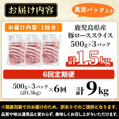 【定期便】鹿児島県産豚ロース1.5kg×6回(隔月6回)