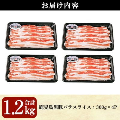 【2026年4月中に発送予定】黒豚バラスライスセット(計1.2kg)