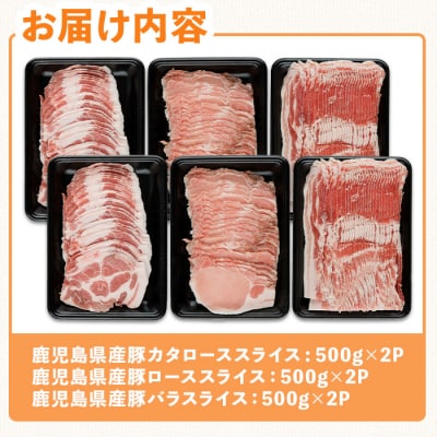 鹿児島県産豚バラエティーセット(合計3kg)