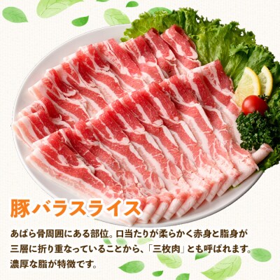 鹿児島県産豚バラスライス(計1.8kg) 