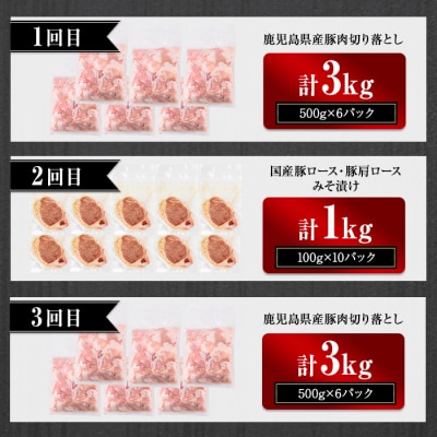 【3回定期】鹿児島県産豚肉切落し&国産豚ロース・豚肩ロース味噌漬けセット