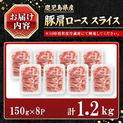 鹿児島県産肩ローススライス1.2kg