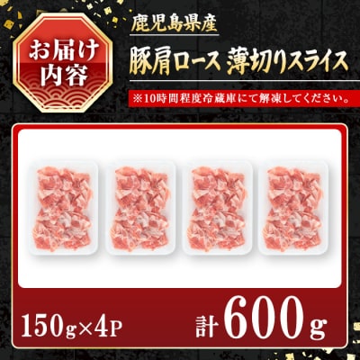 鹿児島県産肩ロース薄切りスライス600g