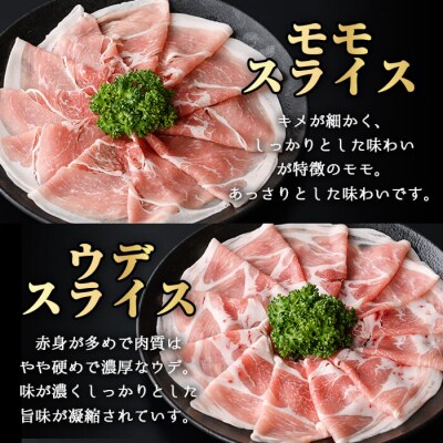 【3回定期】さつま黒豚モリモリお試しパック1.2kg×3回(合計3.6kg)