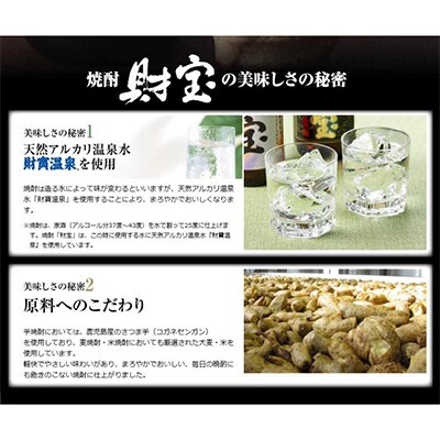 2024年1月発送開始『定期便』芋焼酎 4種4本飲み比べセット【5合瓶(芋)】2025　全6回