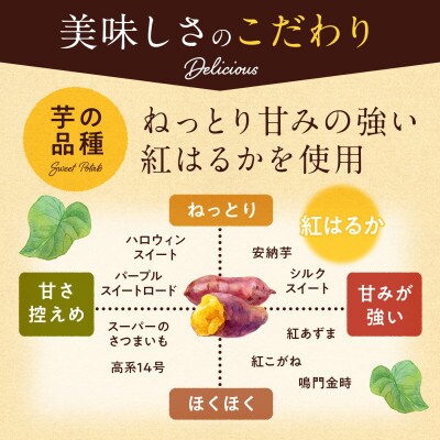 紅はるか冷凍焼き芋　約1kg(6～10本) 1735
