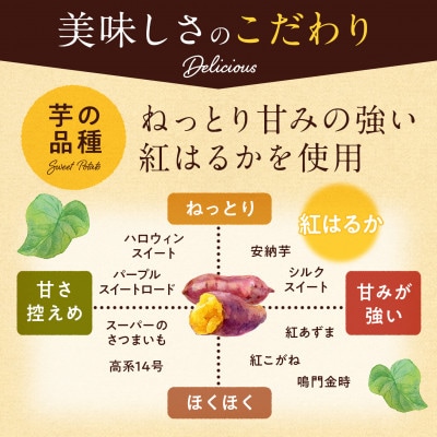 紅はるか冷凍焼き芋　約2kg(12～20本) 1885-1