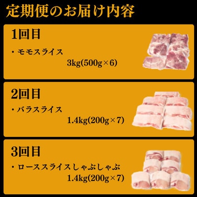 【毎月定期便】鹿児島県 鹿屋産 さかし豚 モモ・バラ・ロースのスライス3種しゃぶしゃぶコース♪全3回