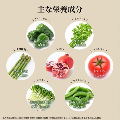 私の青汁60袋×2個 ヤクルトの青汁