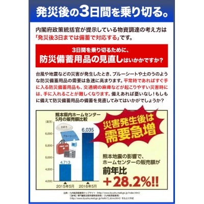 エコフレンドシート　2.7m×3.6m　U-02a