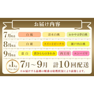 【2027年発送先行予約】桃 3ヶ月 計10回 定期便 岡山の桃 十撰 10種 各1kg 計10kg