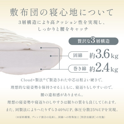 APHRODITA 日葵羊毛混布団セットセミダブルロング 日本製 創業150年の信頼と実績