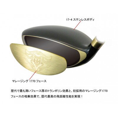 ゴルフクラブ　高反発系　スピードスターオプティマフェアウェイウッド#3-R特別仕様モデル