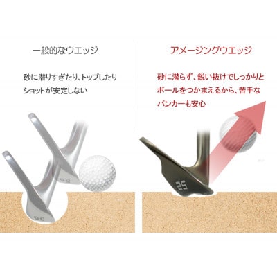 ゴルフクラブ　アイアン　アメイジングウェッジ　#60°　フレックスR　【特別仕様】