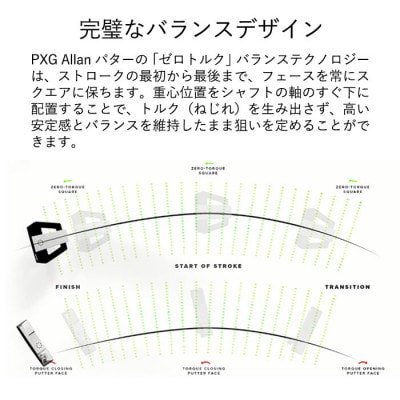 PXG ALLAN パター