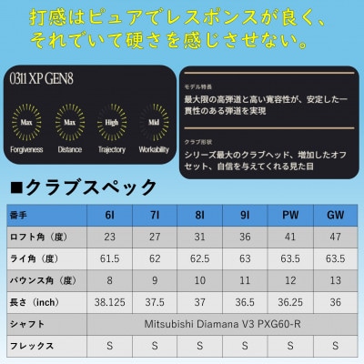 ゴルフクラブ　PXG 0311 GEN8-XP アイアン#6-PW、GW 6本セット-R