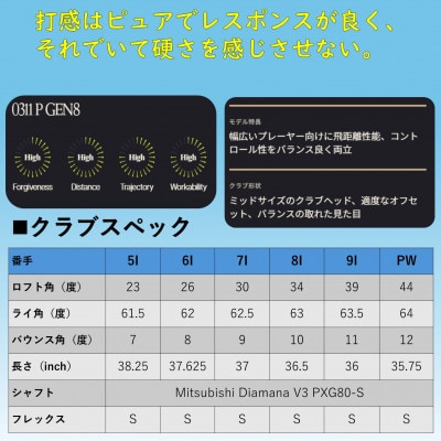 ゴルフクラブ　PXG 0311 GEN8-P アイアン#5-PW 6本セット-S(カーボン)