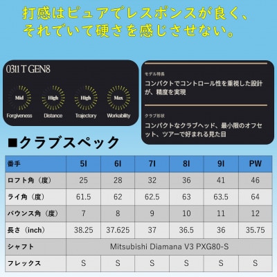 ゴルフクラブ　PXG 0311 GEN8-T アイアン#5-PW 6本セット-S(カーボン)