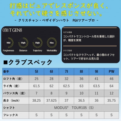 PXG 0311 GEN8-T アイアン#5～PW 6本セット-S(スチール)