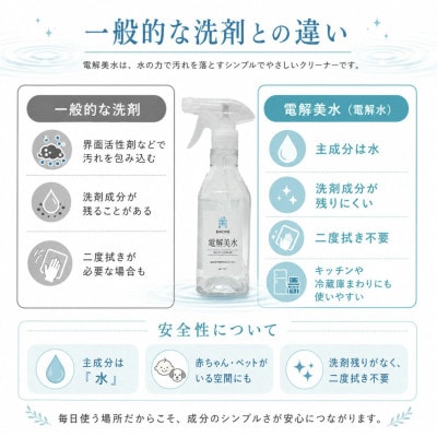 掃除のプロ使用!強アルカリ電解水の力 500mlスプレーボトル