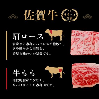 佐賀牛食べ比べセット焼肉用(肩ロース210g・牛もも210g)